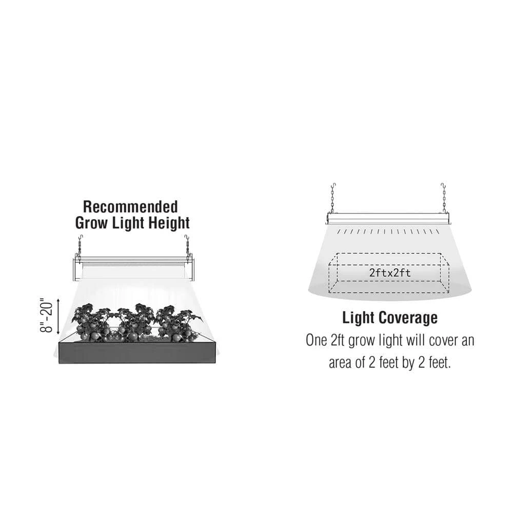 27 in. 60-Watt Equivalent Full Spectrum LED Linkable White Grow Light, Daylight by Honeywell - Image 7